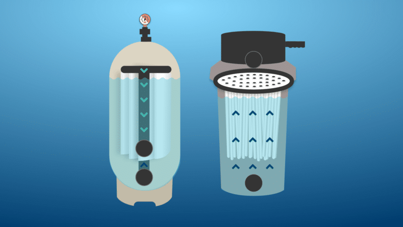 Filtre de piscine à Diatomées (D.E.)
